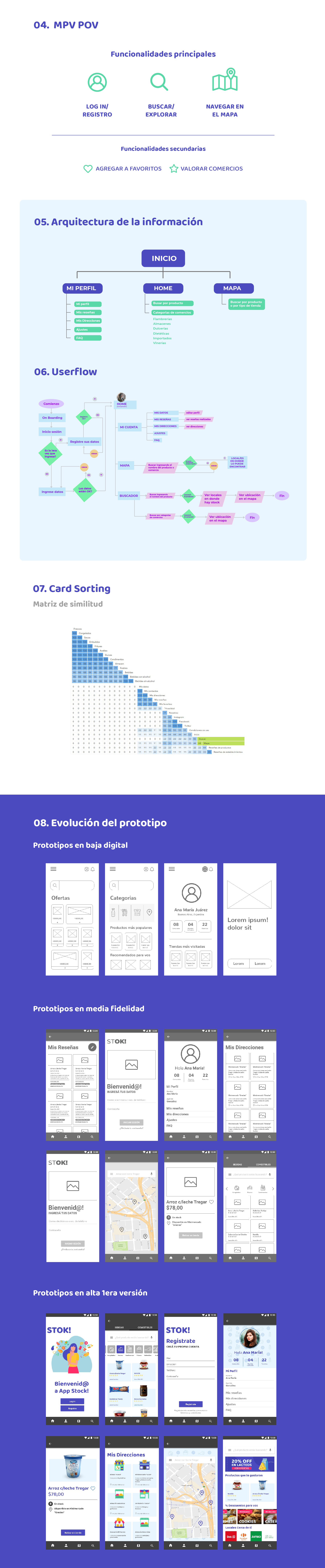 UX/UI